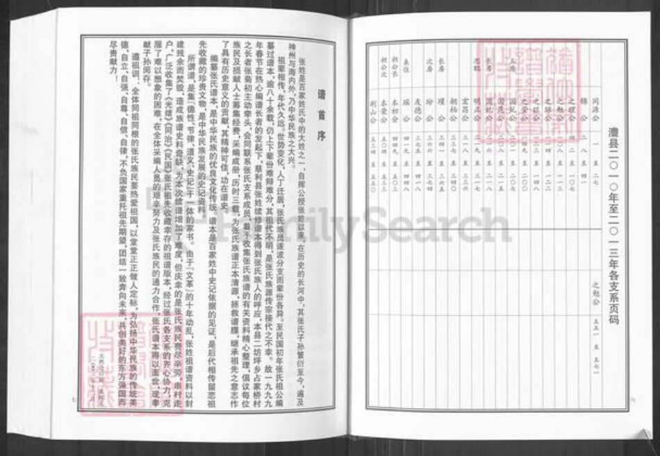 湖南省常德市临澧县安福街道张氏金鉴堂族谱-张氏族谱.pdf电子版预览图4