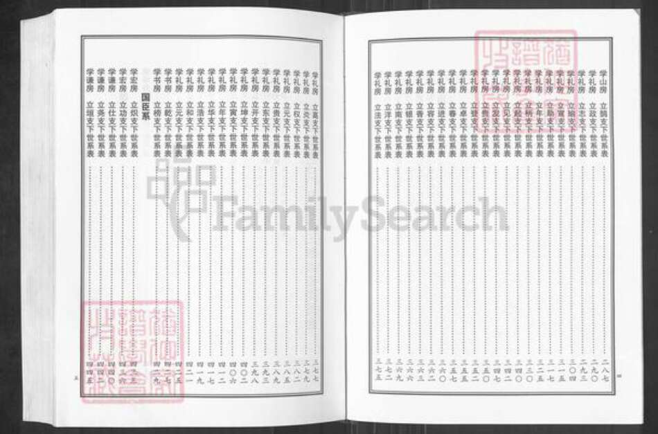 湖南省常德市石门县张氏族谱-张氏族谱.pdf电子版预览图4