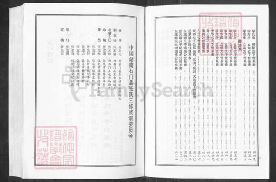 湖南省常德市石门县张氏族谱-张氏族谱.pdf电子版预览图5