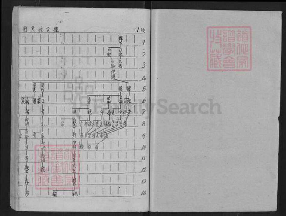 湖北省仙桃市郭河镇张氏百忍堂族谱-张氏族谱.pdf电子版预览图2