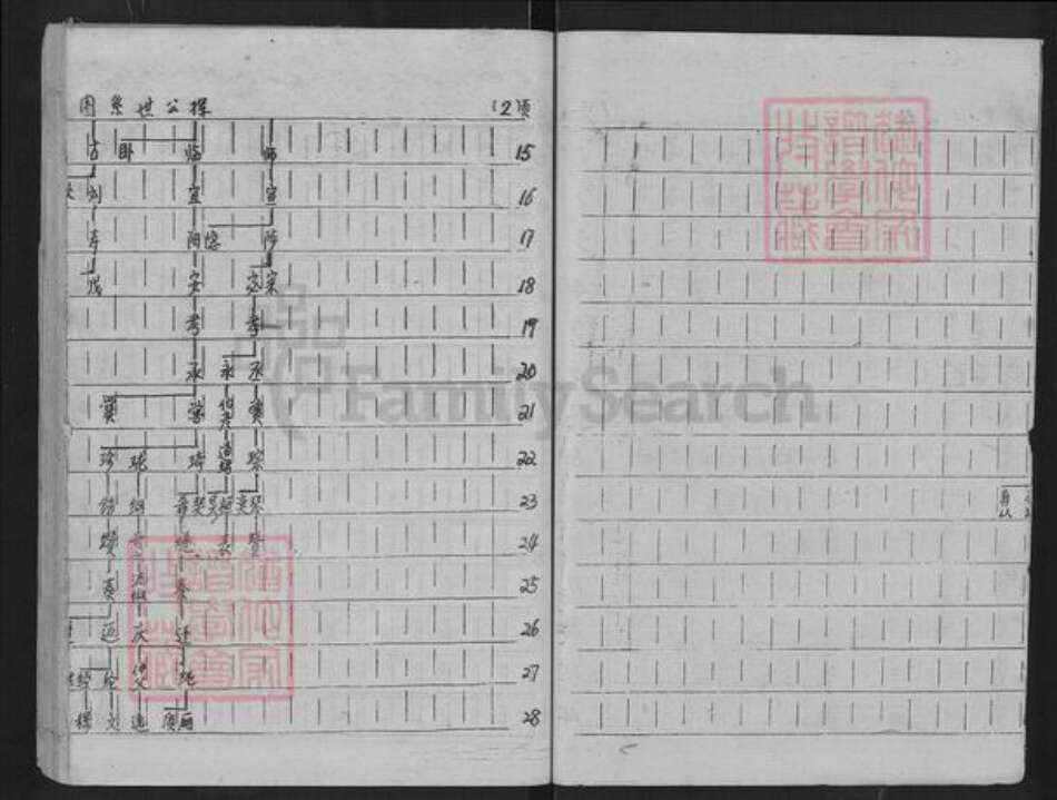 湖北省仙桃市郭河镇张氏百忍堂族谱-张氏族谱.pdf电子版预览图3