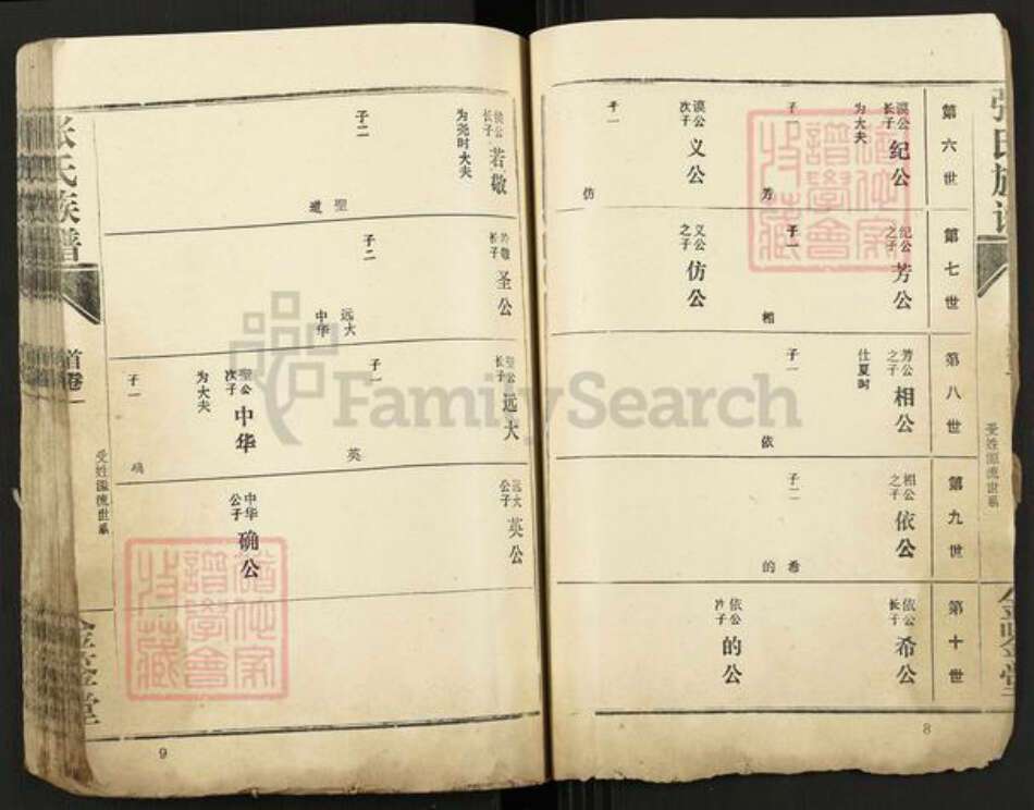 浙江省杭州市建德市梅城镇张氏金鉴堂族谱-张氏族谱.pdf电子版预览图5