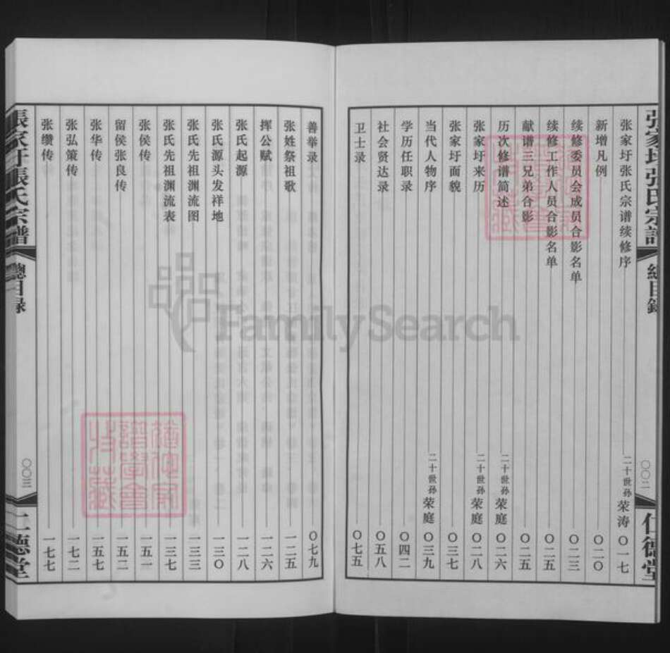 江苏省常州市金坛区朱林镇张氏仁德堂族谱-张氏宗谱.pdf电子版预览图3 江苏省常州市金坛区朱林镇张氏仁德堂族谱-张氏宗谱.pdf电子版预览图3