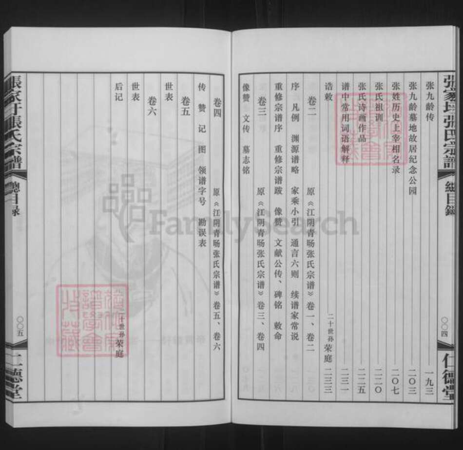 江苏省常州市金坛区朱林镇张氏仁德堂族谱-张氏宗谱.pdf电子版预览图4 江苏省常州市金坛区朱林镇张氏仁德堂族谱-张氏宗谱.pdf电子版预览图4