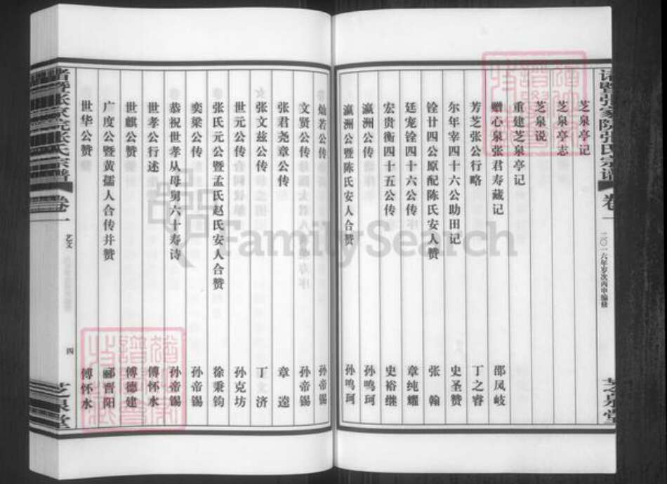 浙江省绍兴诸暨市诸暨张氏芝泉堂族谱-诸暨张家院张氏宗谱.pdf电子版预览图4 浙江省绍兴诸暨市诸暨张氏芝泉堂族谱-诸暨张家院张氏宗谱.pdf电子版预览图4