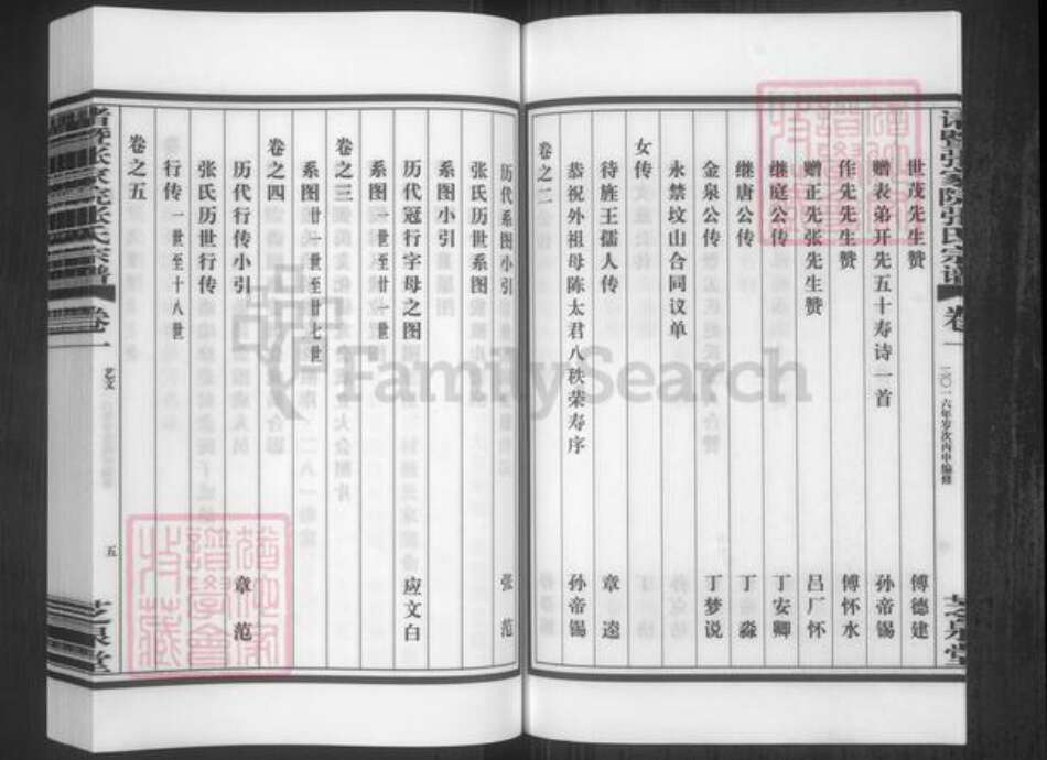 浙江省绍兴诸暨市诸暨张氏芝泉堂族谱-诸暨张家院张氏宗谱.pdf电子版预览图5 浙江省绍兴诸暨市诸暨张氏芝泉堂族谱-诸暨张家院张氏宗谱.pdf电子版预览图5