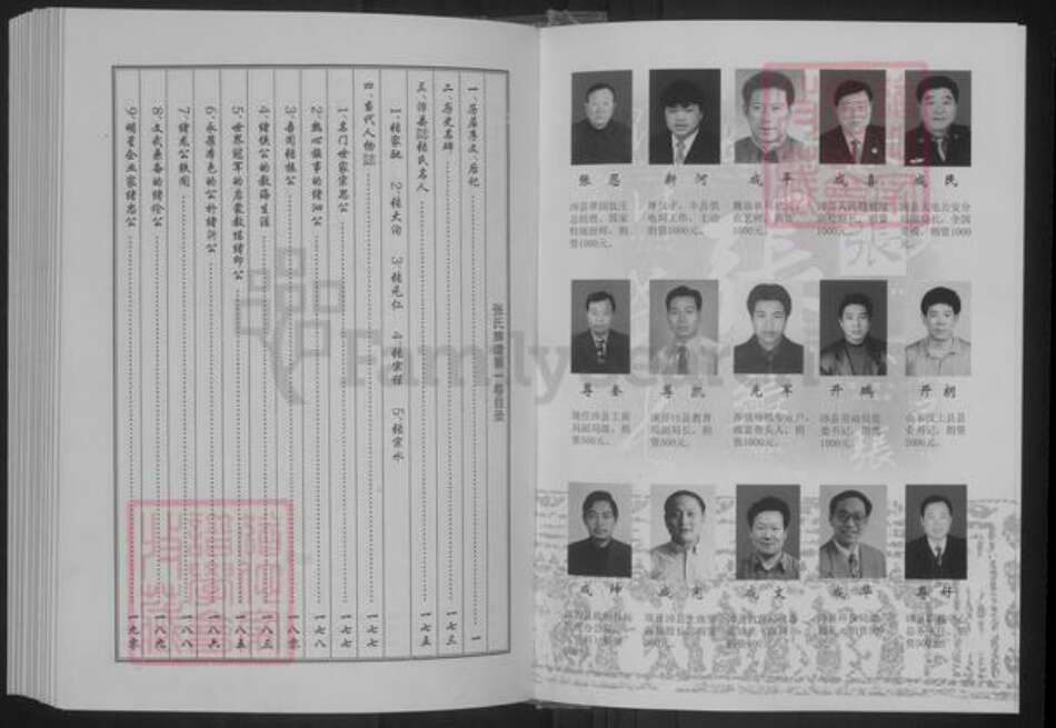 江苏省徐州市沛县张寨镇张氏孝友堂族谱-张氏族谱.大宗.pdf电子版预览图5