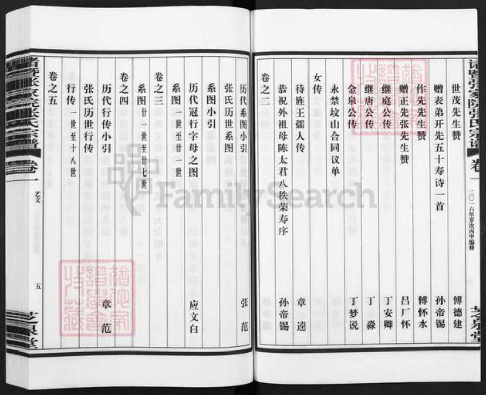 浙江省绍兴诸暨市诸暨张氏芝泉堂族谱-诸暨张家院张氏宗谱.pdf电子版预览图5 浙江省绍兴诸暨市诸暨张氏芝泉堂族谱-诸暨张家院张氏宗谱.pdf电子版预览图5