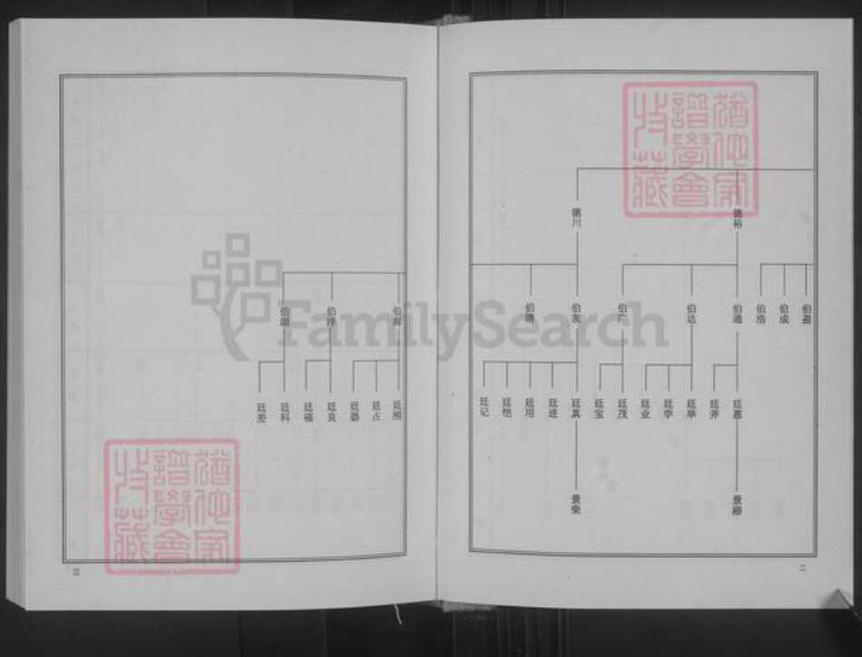 江苏省徐州市沛县沛城街道张氏族谱-张氏族谱.pdf电子版预览图3