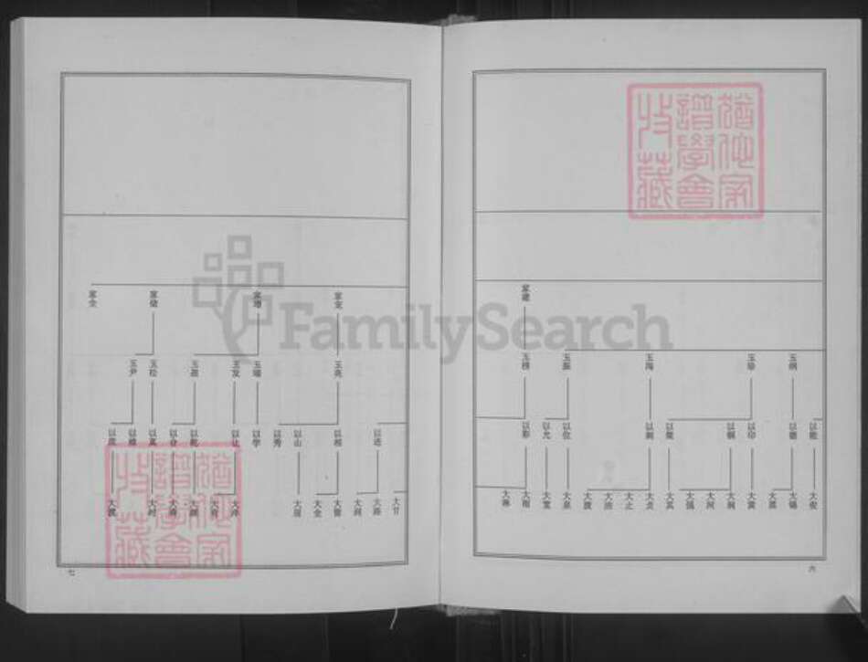 江苏省徐州市沛县沛城街道张氏族谱-张氏族谱.pdf电子版预览图5