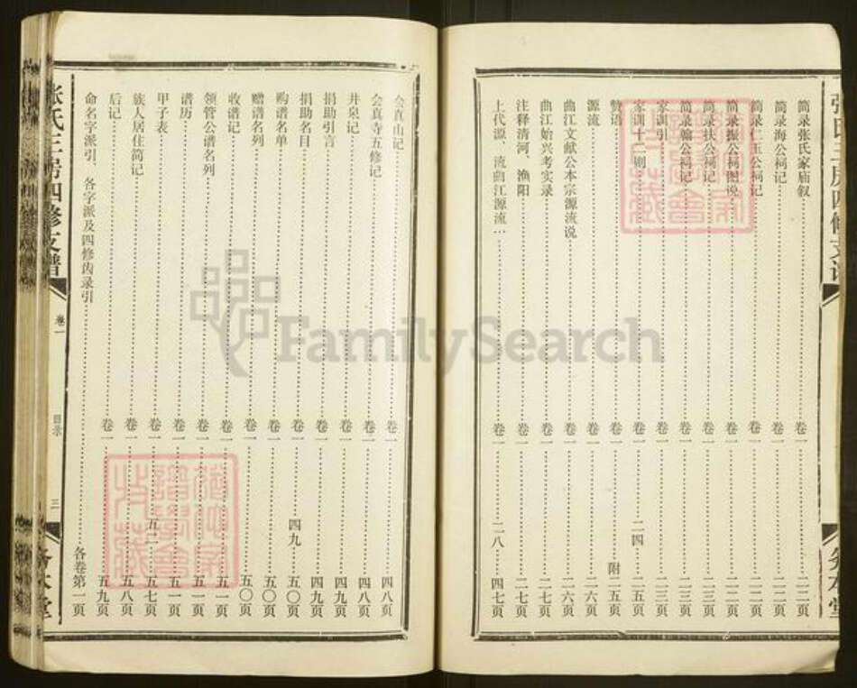 湖南省株洲市醴陵市醴陵张氏务本堂族谱-醴陵杨模垱张氏三房四修支谱.pdf电子版预览图4 湖南省株洲市醴陵市醴陵张氏务本堂族谱-醴陵杨模垱张氏三房四修支谱.pdf电子版预览图4