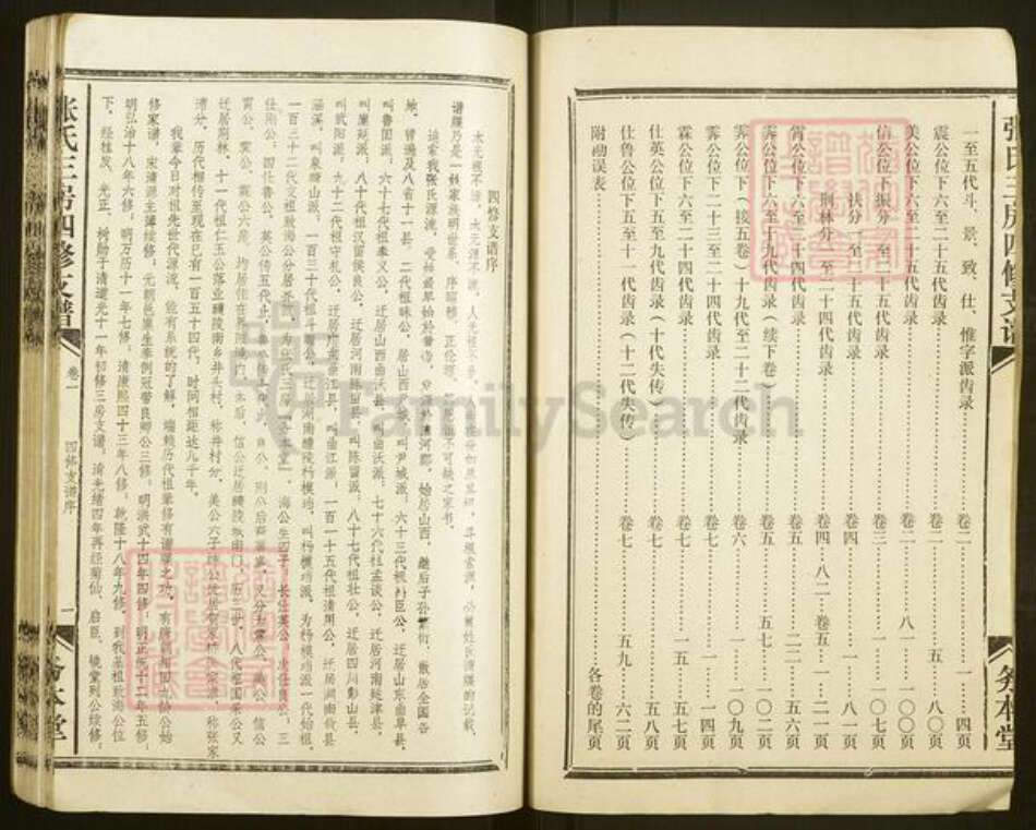 湖南省株洲市醴陵市醴陵张氏务本堂族谱-醴陵杨模垱张氏三房四修支谱.pdf电子版预览图5 湖南省株洲市醴陵市醴陵张氏务本堂族谱-醴陵杨模垱张氏三房四修支谱.pdf电子版预览图5