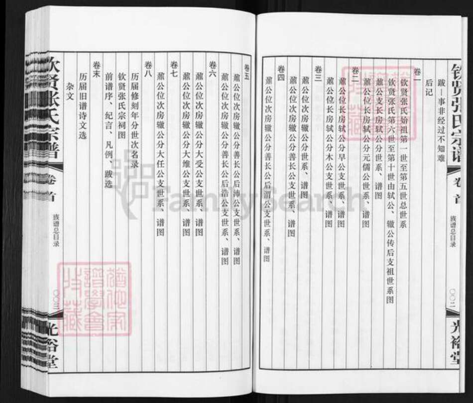 江苏省无锡市江阴市徐霞客镇张氏光裕堂族谱-钦贤张氏.皋岸鼎公支族谱.pdf电子版预览图4 江苏省无锡市江阴市徐霞客镇张氏光裕堂族谱-钦贤张氏.皋岸鼎公支族谱.pdf电子版预览图4