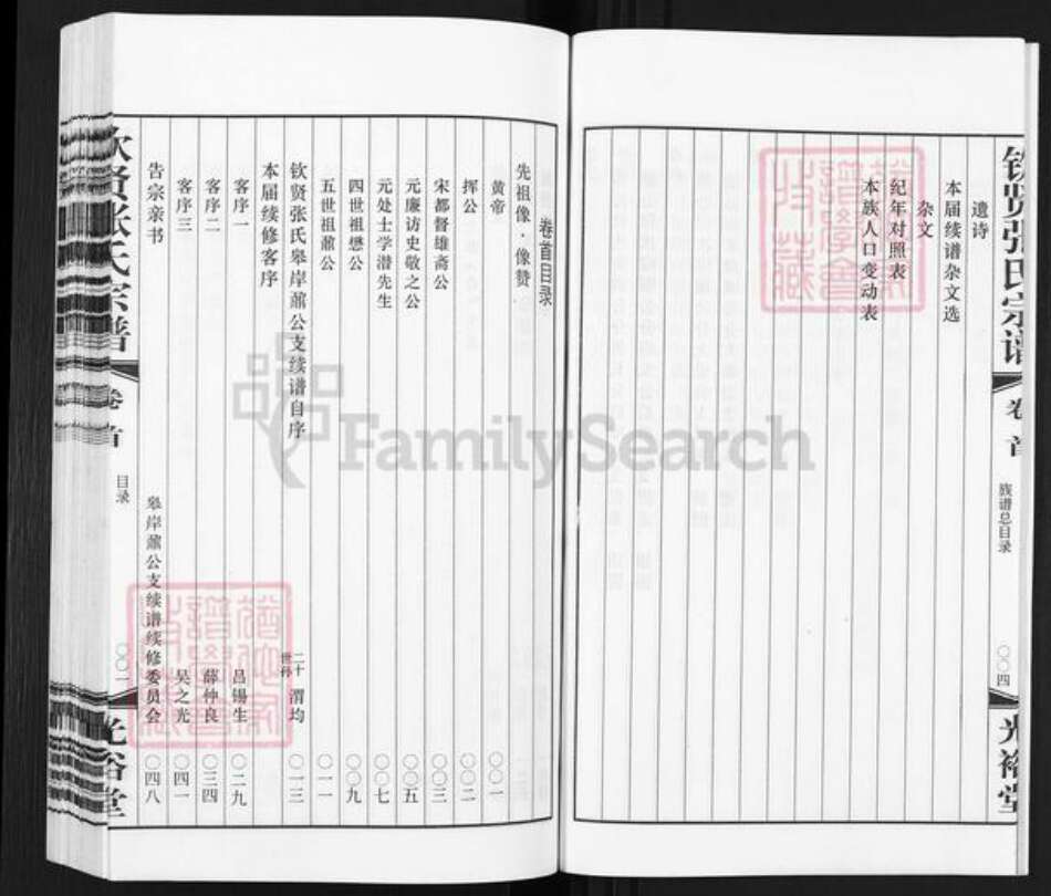 江苏省无锡市江阴市徐霞客镇张氏光裕堂族谱-钦贤张氏.皋岸鼎公支族谱.pdf电子版预览图5 江苏省无锡市江阴市徐霞客镇张氏光裕堂族谱-钦贤张氏.皋岸鼎公支族谱.pdf电子版预览图5