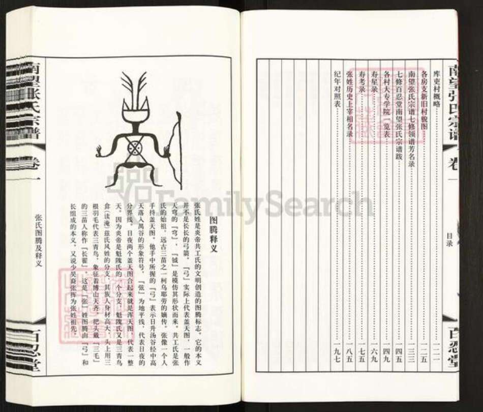 江苏省常州市武进县牛塘镇张氏百忍堂族谱-南望张氏宗谱.pdf电子版预览图5 江苏省常州市武进县牛塘镇张氏百忍堂族谱-南望张氏宗谱.pdf电子版预览图5