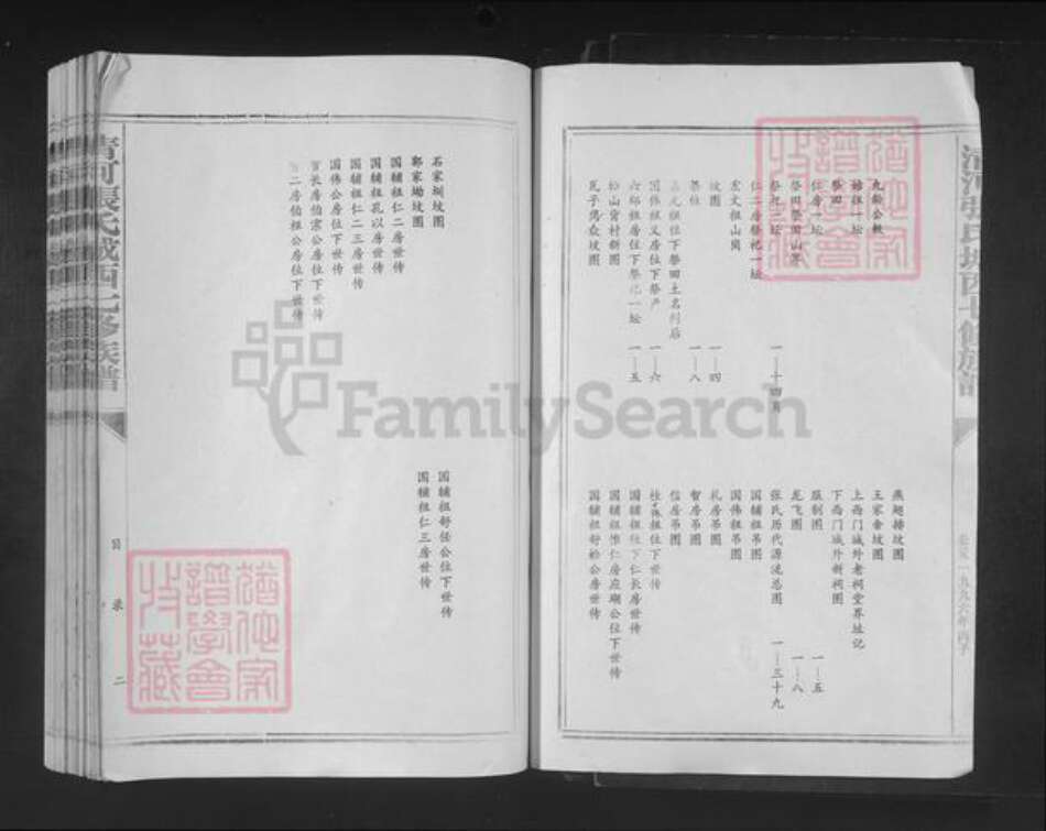 江西省赣州市宁都县张氏族谱-清河张氏城西七修族谱.pdf电子版预览图2