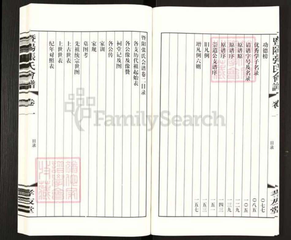 江苏省无锡市江阴市徐霞客镇张氏孝友堂族谱-暨阳张氏会谱.pdf电子版预览图4