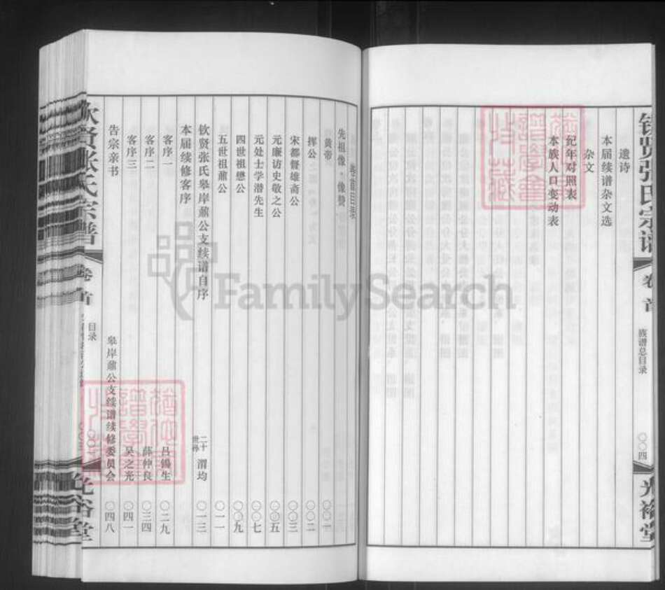 江苏省无锡市江阴市徐霞客镇张氏光裕堂族谱-钦贤张氏.皋岸鼎公支族谱.pdf电子版预览图5 江苏省无锡市江阴市徐霞客镇张氏光裕堂族谱-钦贤张氏.皋岸鼎公支族谱.pdf电子版预览图5