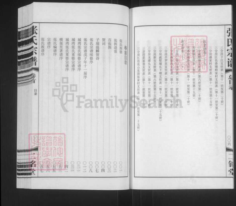 江苏省常州市武进县张氏二铭堂族谱-张氏宗谱.pdf电子版预览图5 江苏省常州市武进县张氏二铭堂族谱-张氏宗谱.pdf电子版预览图5