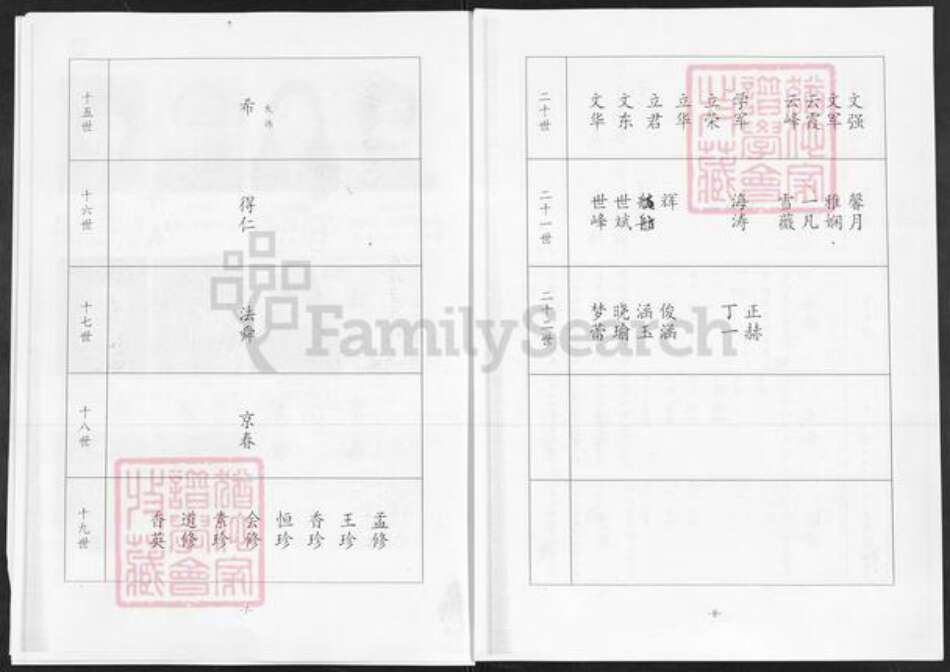 山东省淄博市淄川区张氏族谱-张氏支谱.pdf电子版预览图5