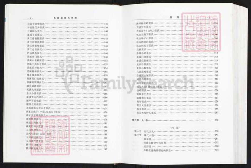 浙江省温州市苍南县金乡镇张氏族谱-苍南张氏史志.pdf电子版预览图5