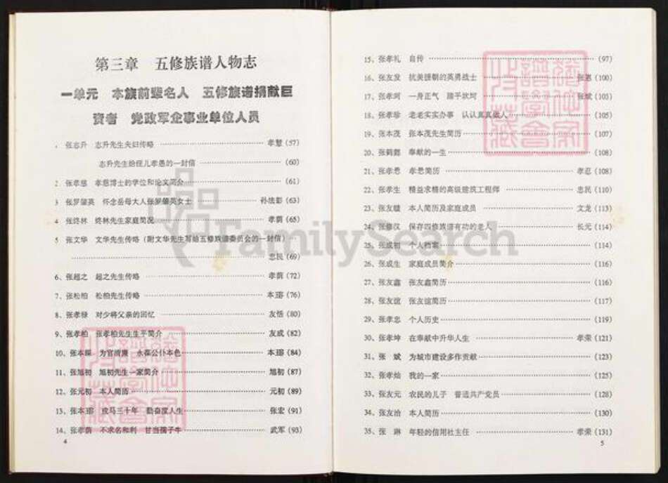 湖南省衡阳市衡南县相市乡张氏孝友堂族谱-衡南县合溪张氏五修族谱.pdf电子版预览图4