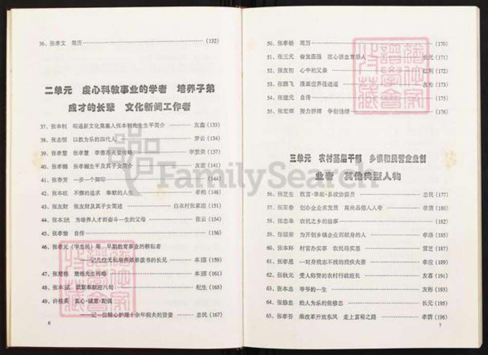 湖南省衡阳市衡南县相市乡张氏孝友堂族谱-衡南县合溪张氏五修族谱.pdf电子版预览图5