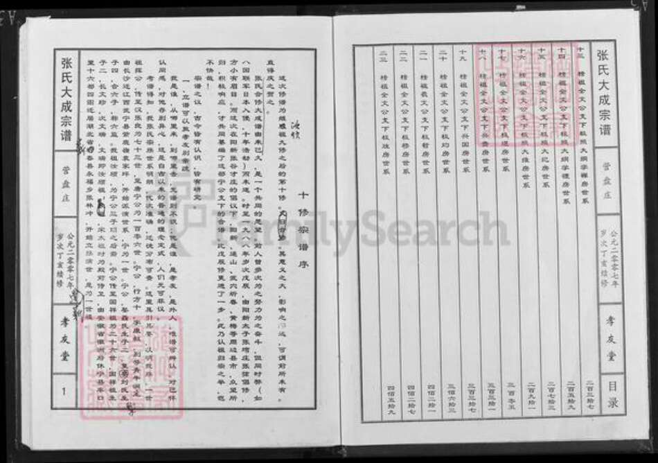 湖北省黄冈市蕲春县张氏孝友堂族谱-张氏宗谱.pdf电子版预览图3