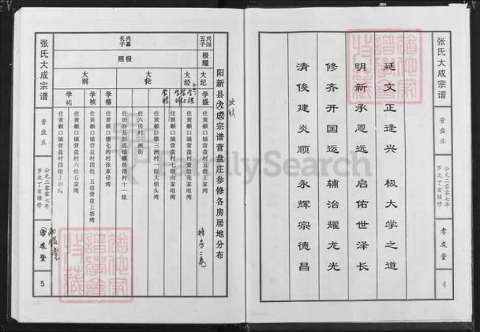 湖北省黄冈市蕲春县张氏孝友堂族谱-张氏宗谱.pdf电子版预览图5