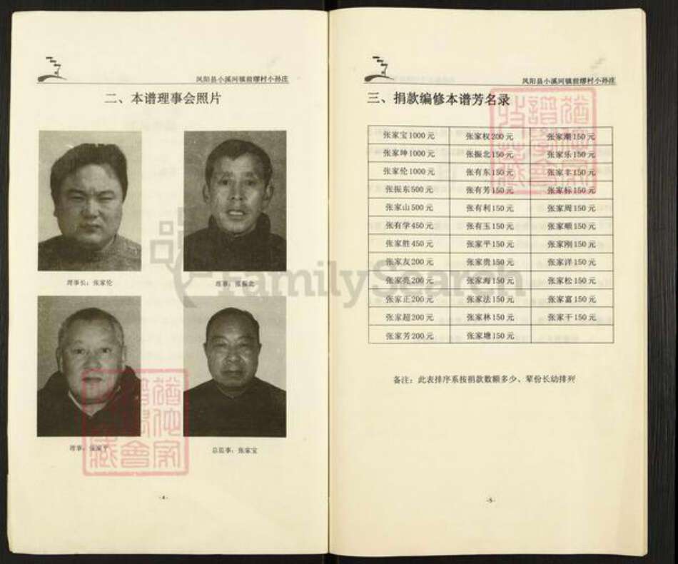 安徽省滁州市凤阳县小溪河镇张氏百忍堂族谱-张氏宗谱.pdf电子版预览图3