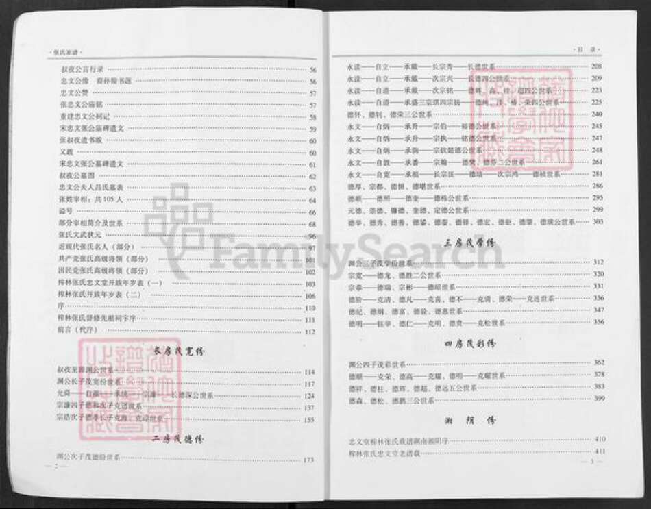 湖北省荆州市监利县张氏忠文堂族谱-张氏家谱.pdf电子版预览图2