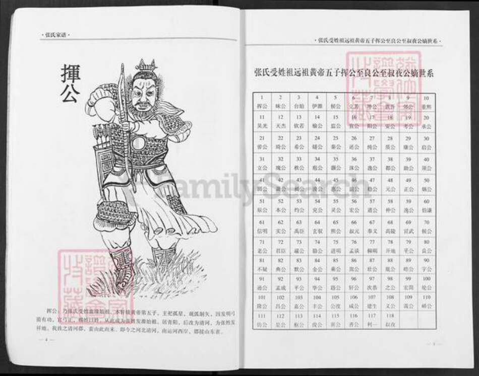 湖北省荆州市监利县张氏忠文堂族谱-张氏家谱.pdf电子版预览图5