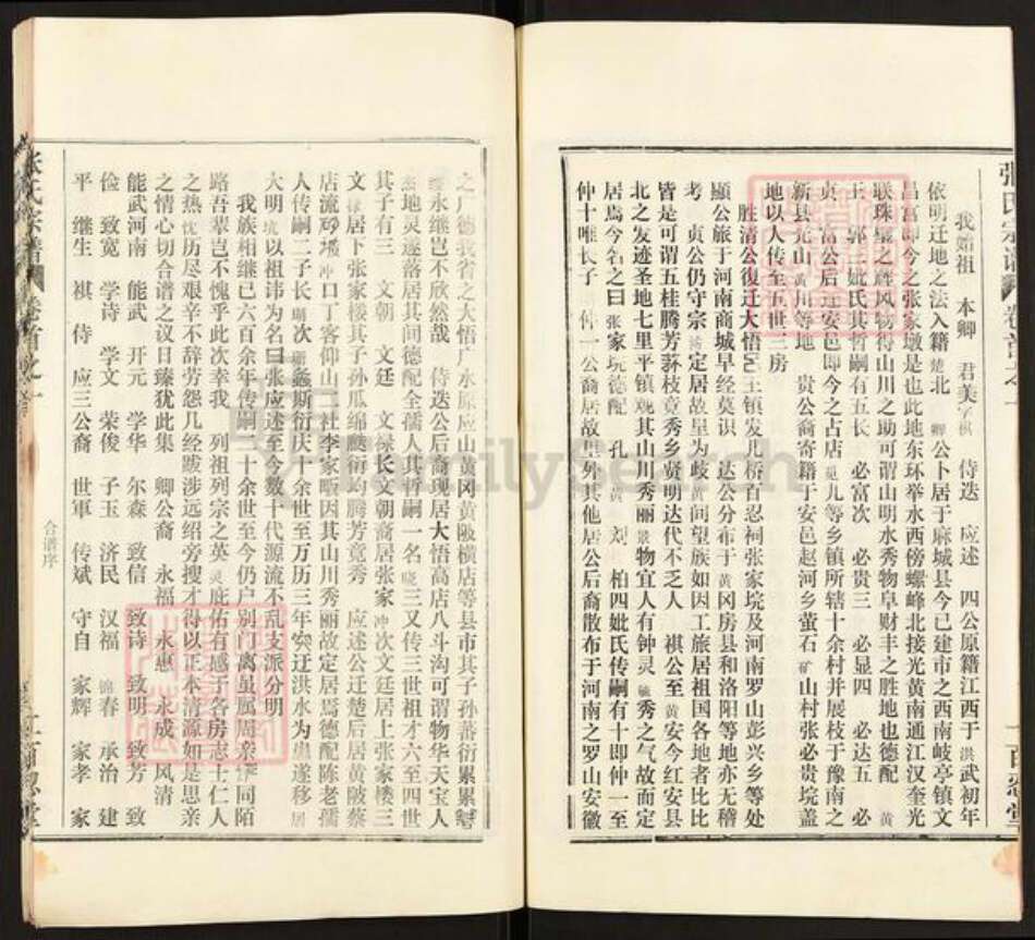 湖北省黄冈市麻城市张氏百忍堂族谱-张氏宗谱.pdf电子版预览图3