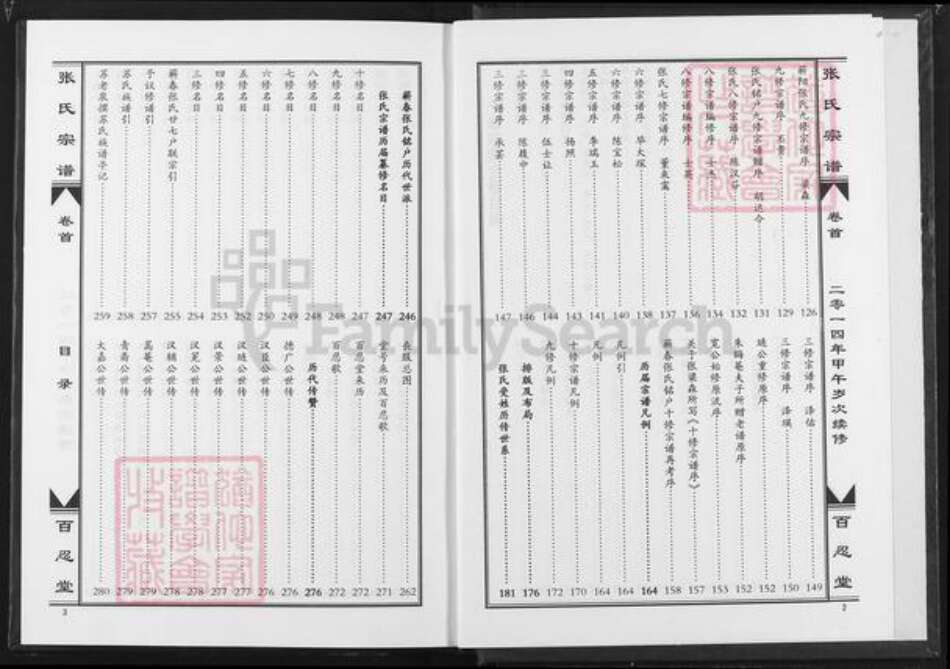 湖北省黄冈市蕲春县张氏百忍堂族谱-张氏铭户宗谱.pdf电子版预览图2