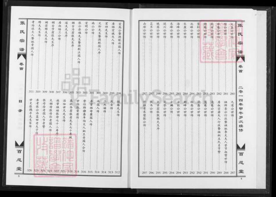 湖北省黄冈市蕲春县张氏百忍堂族谱-张氏铭户宗谱.pdf电子版预览图3