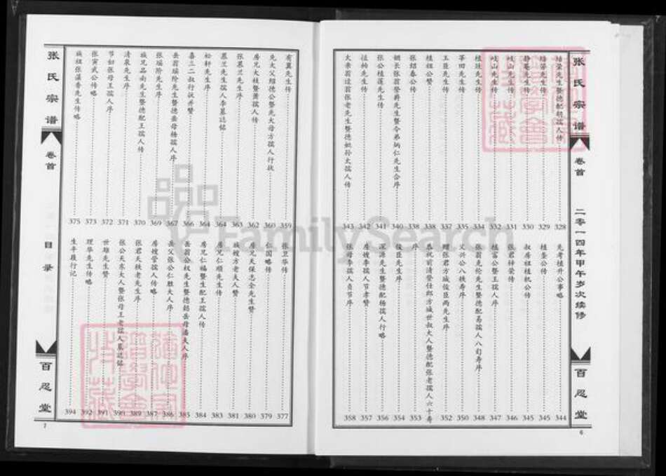 湖北省黄冈市蕲春县张氏百忍堂族谱-张氏铭户宗谱.pdf电子版预览图4