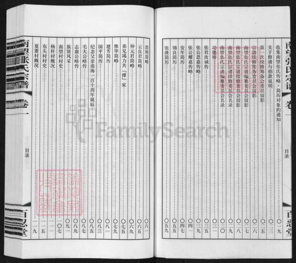 江苏省常州市武进县牛塘镇张氏百忍堂族谱-张氏宗谱.pdf电子版预览图4