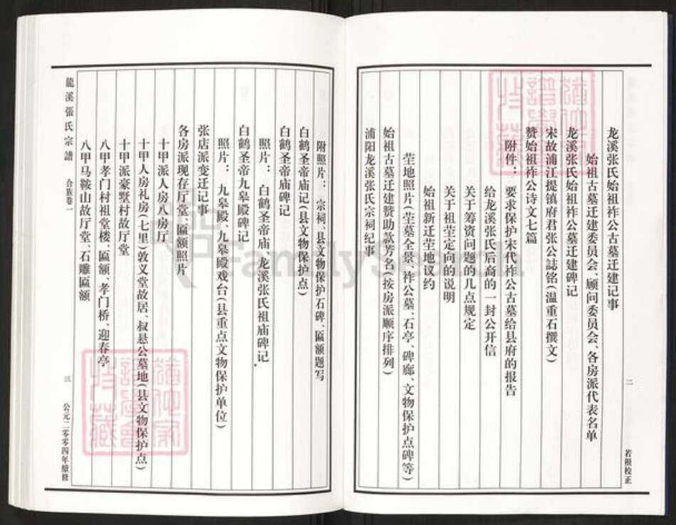 浙江省金华市浦江县张氏族谱-龙溪张氏宗谱.pdf电子版预览图2