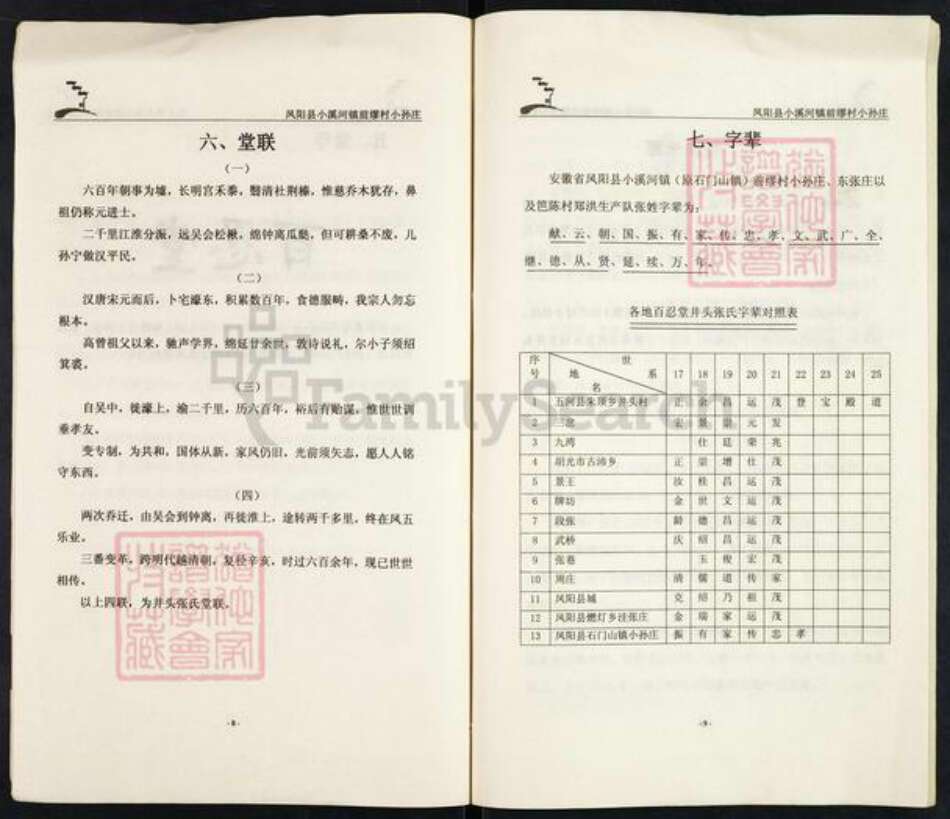 安徽省滁州市凤阳县小溪河镇张氏百忍堂族谱-张氏宗谱.pdf电子版预览图5