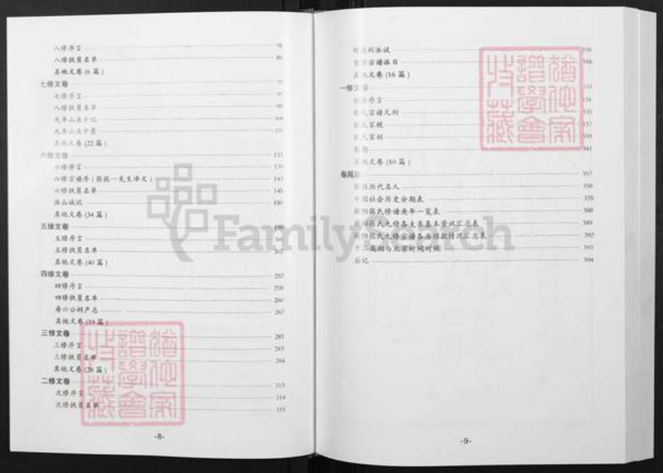 湖北省黄冈市蕲春县赤东镇张氏百忍堂族谱-蕲阳张氏九修宗谱.pdf电子版预览图5