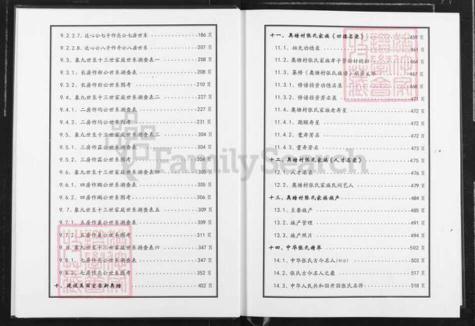 广东省云浮市罗定市苹塘镇张氏族谱-奥塘村张氏族谱.罗定贤良公世系象禹张公支派.pdf电子版预览图4