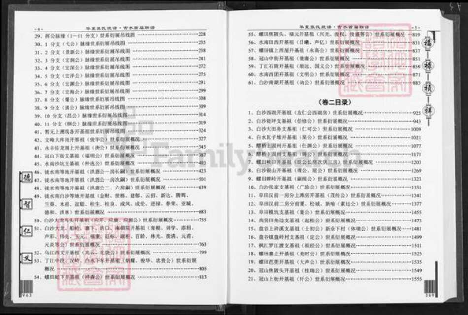 江西省吉安市吉水县张氏清河堂族谱-张氏族谱.吉水首届联谱.pdf电子版预览图4