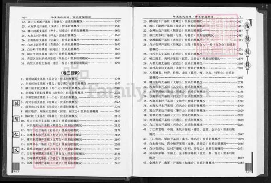 江西省吉安市吉水县张氏清河堂族谱-张氏族谱.吉水首届联谱.pdf电子版预览图5