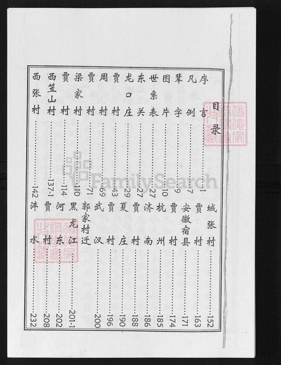 山东省淄博市淄川区张氏族谱-淄川张氏族谱.pdf电子版预览图2