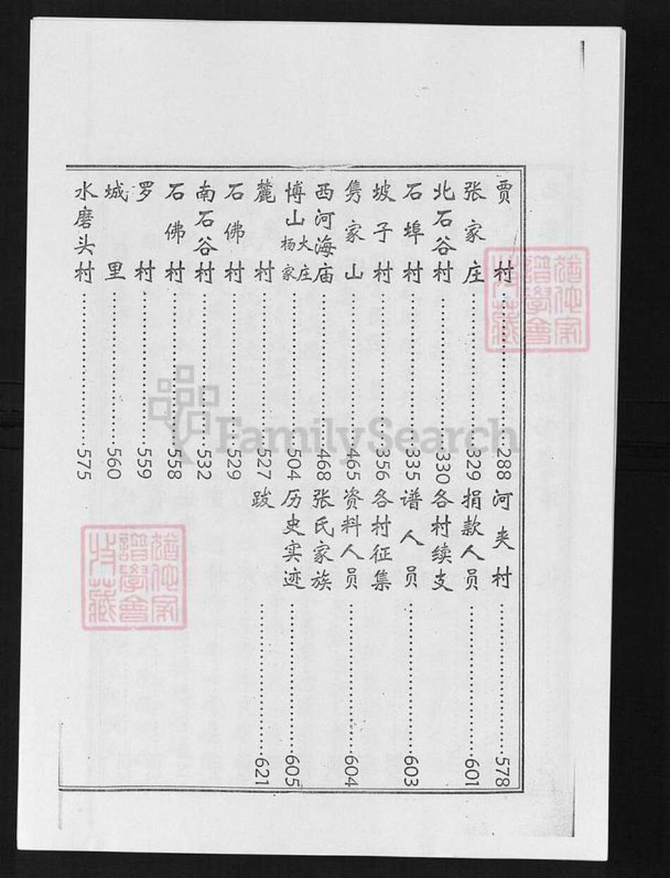 山东省淄博市淄川区张氏族谱-淄川张氏族谱.pdf电子版预览图3