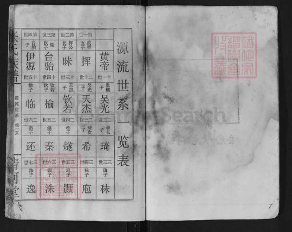 湖南省岳阳市平江县张氏清河堂族谱-张氏族谱.pdf电子版预览图3