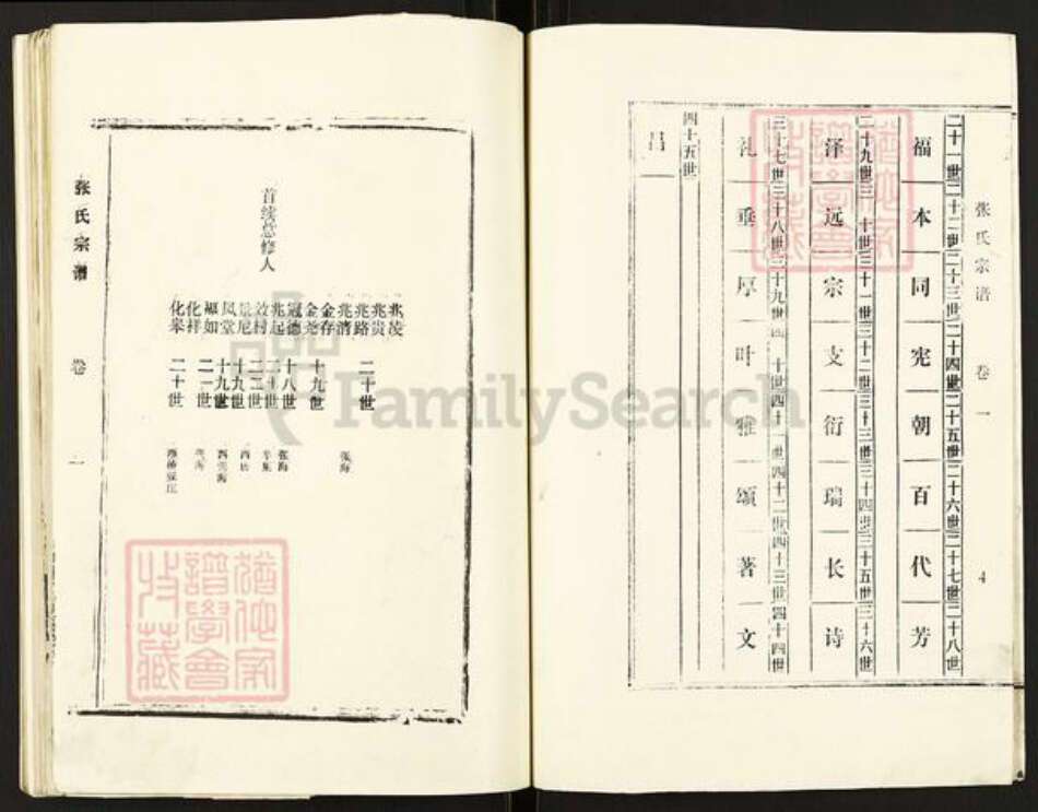 山东省潍坊市青州市张氏族谱-张氏宗谱.pdf电子版预览图3