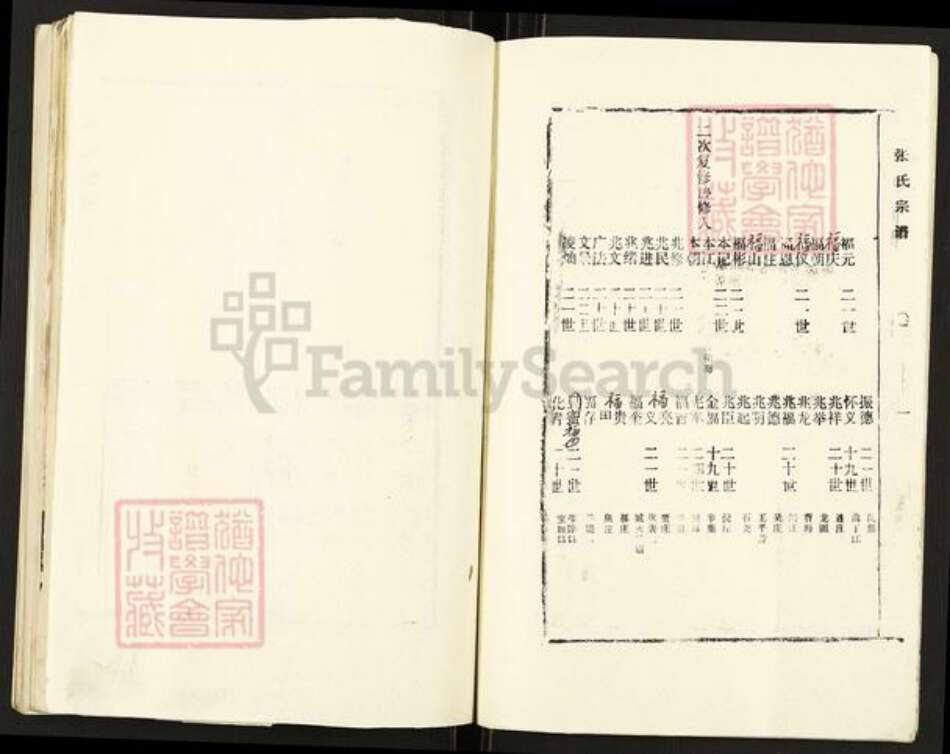 山东省潍坊市青州市张氏族谱-张氏宗谱.pdf电子版预览图5