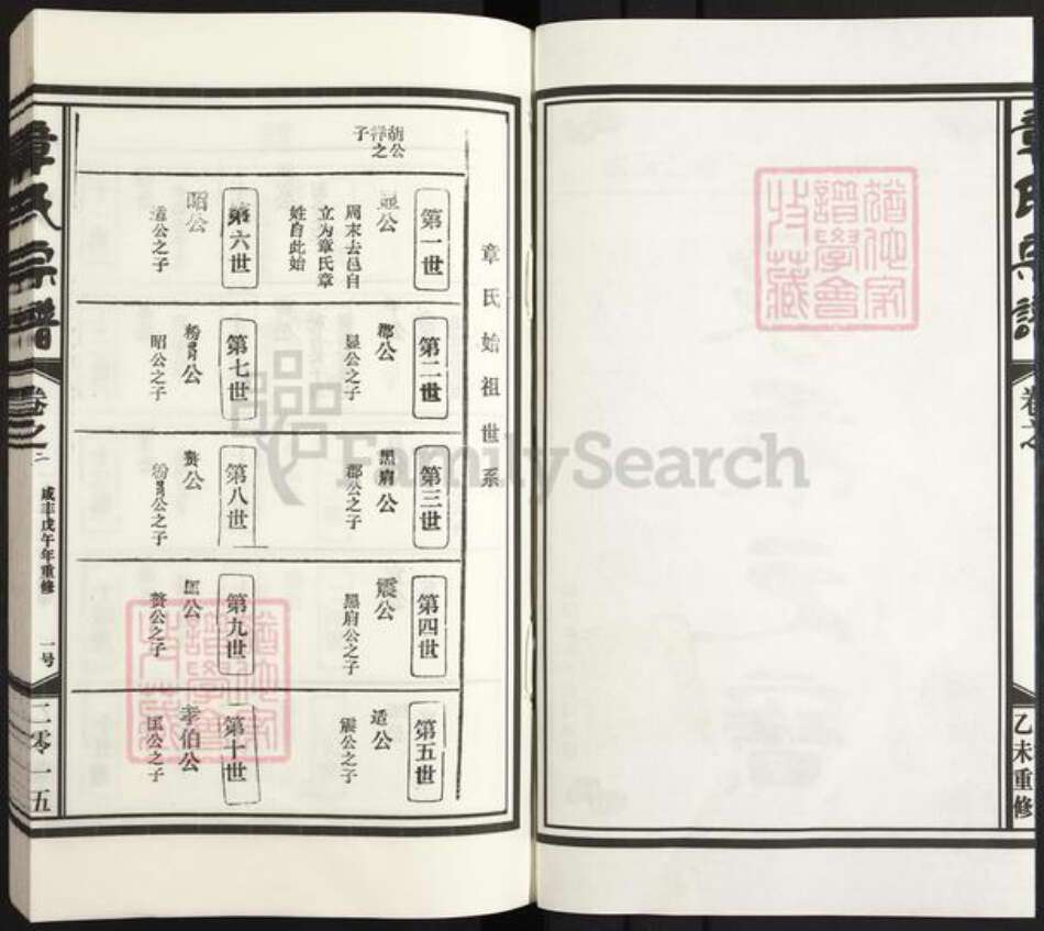 江西省上饶市鄱阳县珠湖乡章氏族谱-章氏宗谱.pdf电子版预览图2