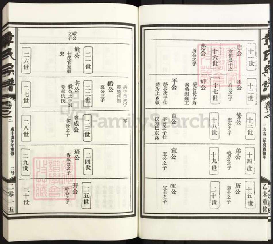 江西省上饶市鄱阳县珠湖乡章氏族谱-章氏宗谱.pdf电子版预览图3